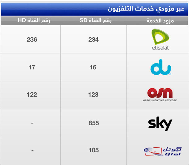  مشاهدة البث المباشر لقناة سكاي نيوز عربية مباشرة عبر الإنترنت  Frequencies_final_v5